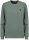 U. S. Polo Assn